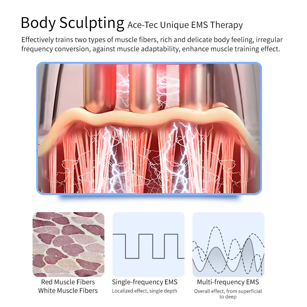 Tightening Facial Massager EMS Instant Wrinkle Remover Face Cream Firming Face Lifting Microcurrent Facial Toning Device